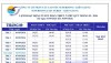Đã có lịch tàu Superdong Phú Quý 02/09/2026 (chi tiết lịch tàu tháng 9)
